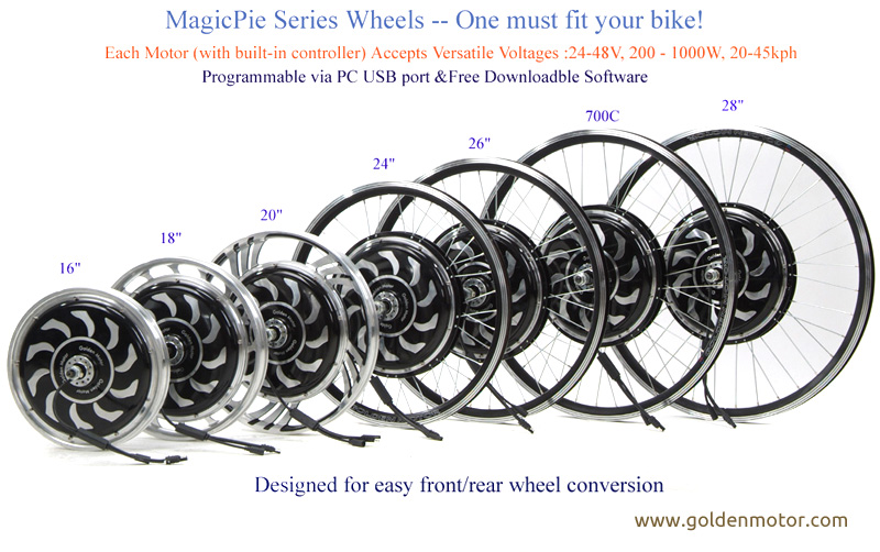 Electric bike motor, hub motor, motorized wheel